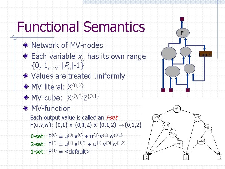 Functional Semantics Network of MV-nodes Each variable xn has its own range {0, 1,