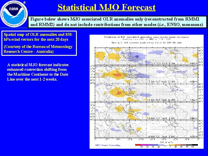 Statistical MJO Forecast Figure below shows MJO associated OLR anomalies only (reconstructed from RMM