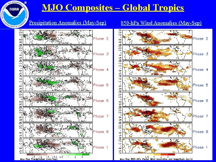 MJO Composites – Global Tropics Precipitation Anomalies (May-Sep) 850 -h. Pa Wind Anomalies (May-Sep)