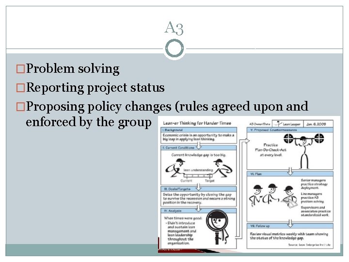 A 3 �Problem solving �Reporting project status �Proposing policy changes (rules agreed upon and