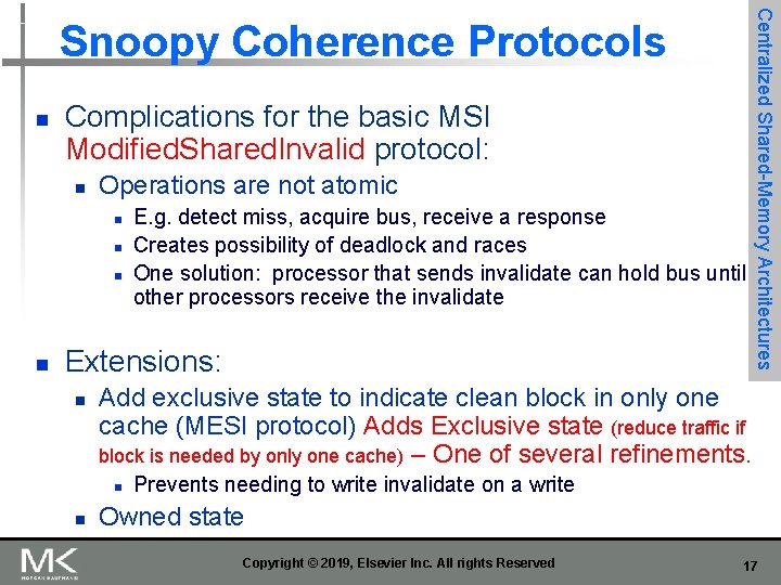 n Complications for the basic MSI Modified. Shared. Invalid protocol: n Operations are not