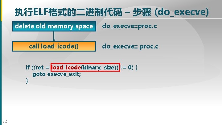 执行ELF格式的二进制代码 – 步骤 (do_execve) delete old memory space do_execve: : proc. c call load_icode()