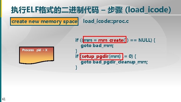 执行ELF格式的二进制代码 – 步骤 (load_icode) create new memory space Process pid = X 41 load_icode: