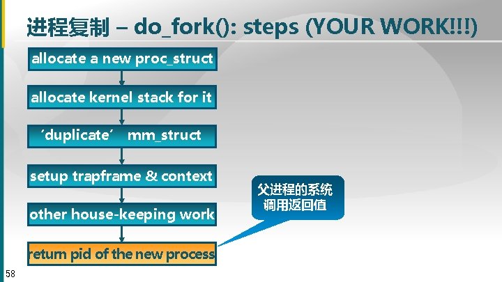 进程复制 – do_fork(): steps (YOUR WORK!!!) allocate a new proc_struct allocate kernel stack for