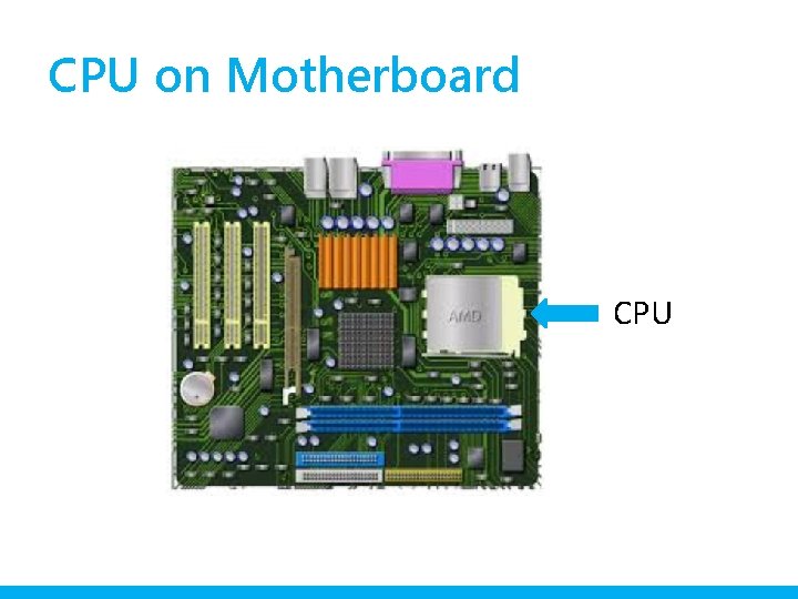 CPU on Motherboard CPU 