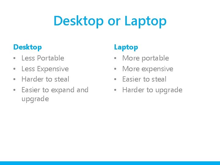 Desktop or Laptop Desktop • • Less Portable Less Expensive Harder to steal Easier