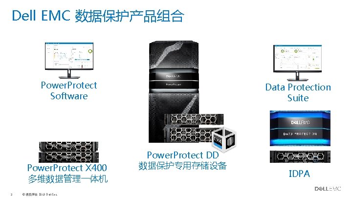 Dell EMC 数据保护产品组合 Power. Protect Software Power. Protect X 400 多维数据管理一体机 2 © 版权所有