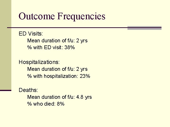 Outcome Frequencies ED Visits: Mean duration of f/u: 2 yrs % with ED visit: