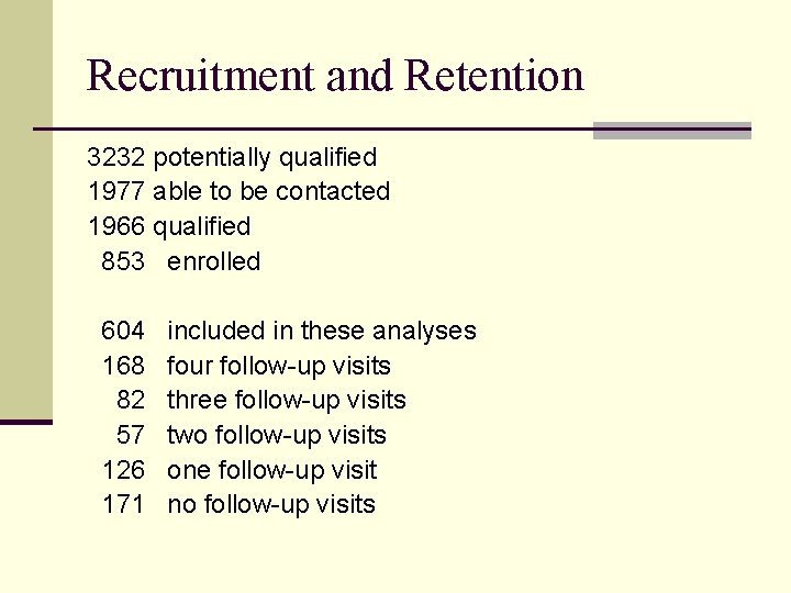 Recruitment and Retention 3232 potentially qualified 1977 able to be contacted 1966 qualified 853