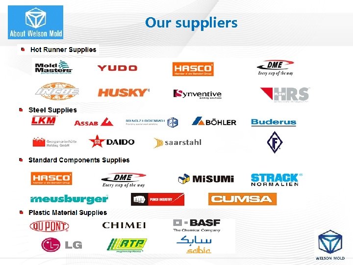 Our suppliers 