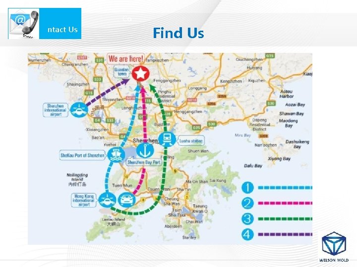  Co ntact Us Find Us 