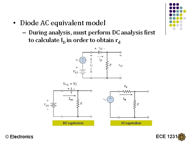  • Diode AC equivalent model – During analysis, must perform DC analysis first