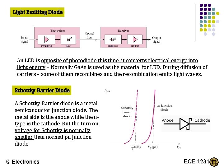 Light Emitting Diode An LED is opposite of photodiode this time, it converts electrical