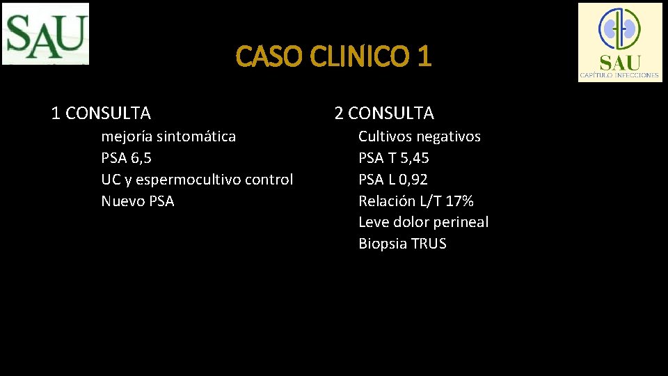 CASO CLINICO 1 1 CONSULTA mejoría sintomática PSA 6, 5 UC y espermocultivo control
