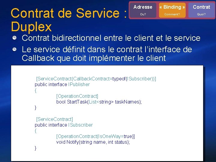 Contrat de Service : Duplex Adresse « Binding » Contrat Ou? Comment? Quoi? Contrat