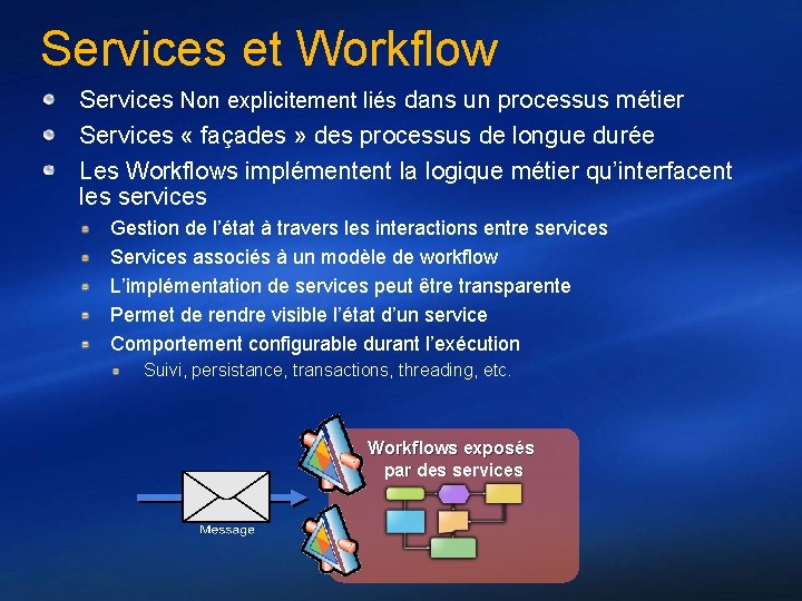 Services et Workflow Services Non explicitement liés dans un processus métier Services « façades