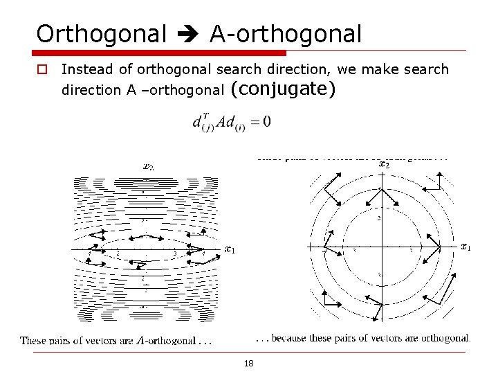 Orthogonal A-orthogonal o Instead of orthogonal search direction, we make search direction A –orthogonal Orthogonal A-orthogonal o Instead of orthogonal search direction, we make search direction A –orthogonal