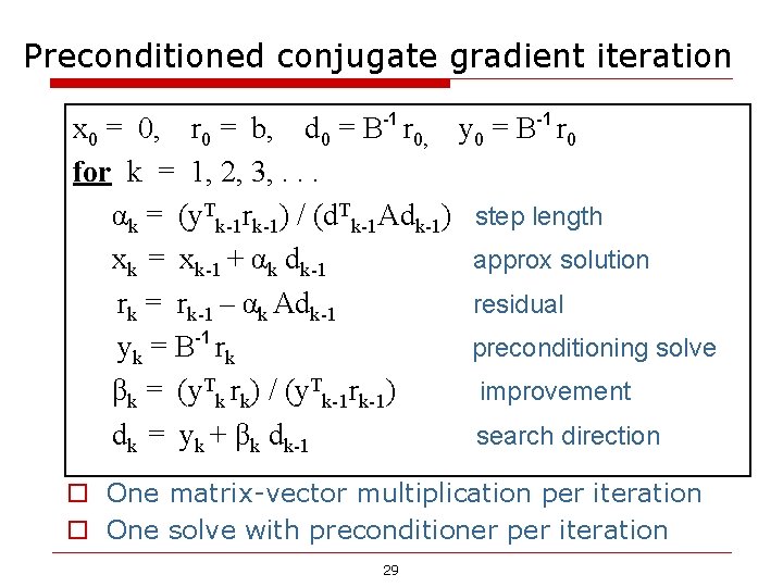 Preconditioned conjugate gradient iteration x 0 = 0, r 0 = b, d 0 Preconditioned conjugate gradient iteration x 0 = 0, r 0 = b, d 0