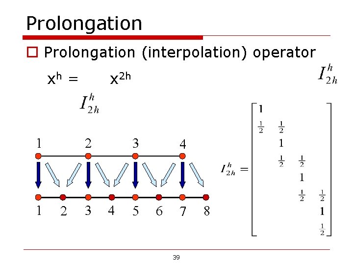 Prolongation o Prolongation (interpolation) operator xh = 2 1 1 x 2 h 2 Prolongation o Prolongation (interpolation) operator xh = 2 1 1 x 2 h 2