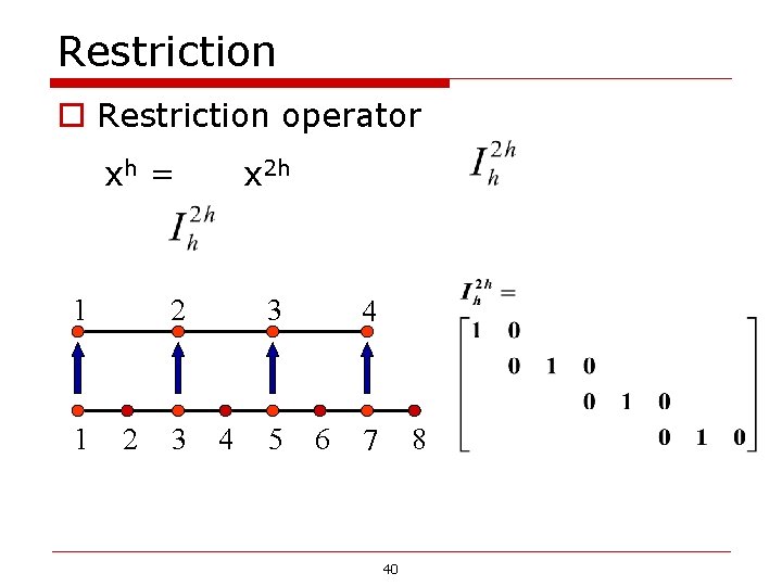 Restriction operator xh = 2 1 1 x 2 h 2 3 3 4 Restriction operator xh = 2 1 1 x 2 h 2 3 3 4
