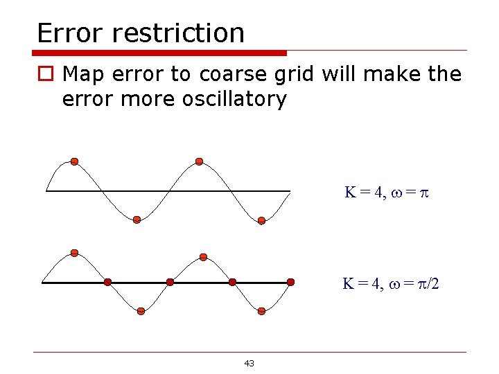 Error restriction o Map error to coarse grid will make the error more oscillatory Error restriction o Map error to coarse grid will make the error more oscillatory