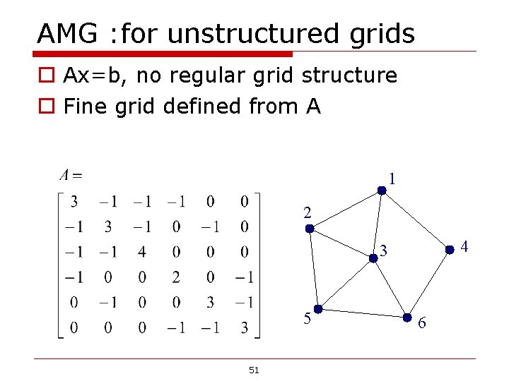 AMG : for unstructured grids o Ax=b, no regular grid structure o Fine grid AMG : for unstructured grids o Ax=b, no regular grid structure o Fine grid