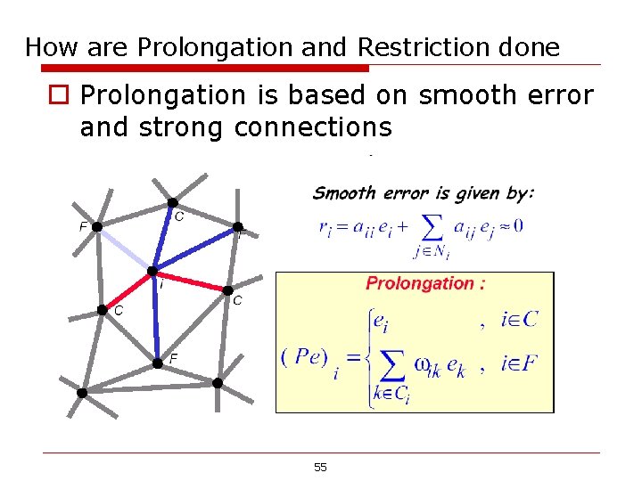 How are Prolongation and Restriction done o Prolongation is based on smooth error and How are Prolongation and Restriction done o Prolongation is based on smooth error and