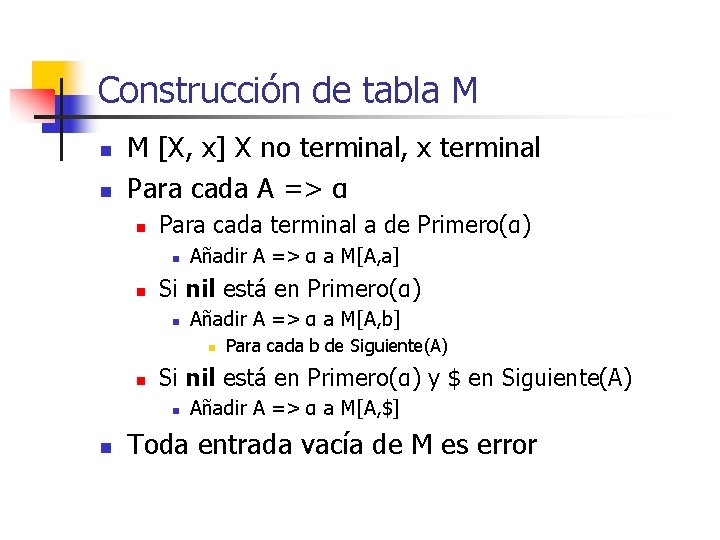 Construcción de tabla M n n M [X, x] X no terminal, x terminal