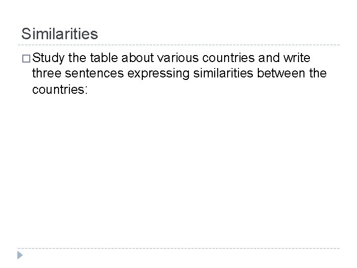 Similarities � Study the table about various countries and write three sentences expressing similarities