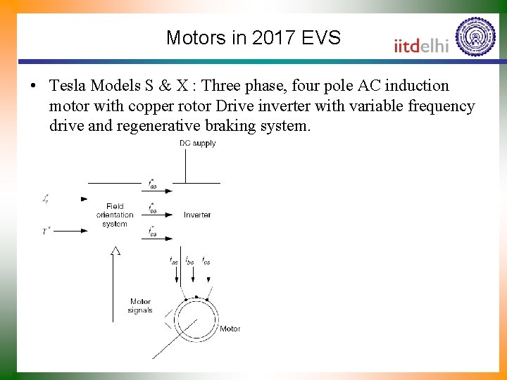 Motors in 2017 EVS • Tesla Models S & X : Three phase, four