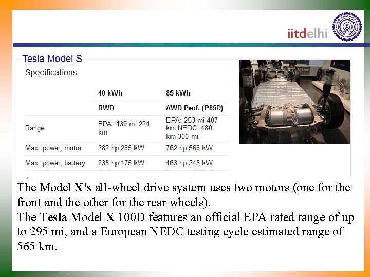 The Model X's all-wheel drive system uses two motors (one for the front and