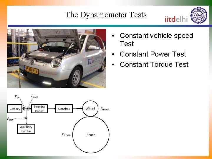 The Dynamometer Tests • Constant vehicle speed Test • Constant Power Test • Constant