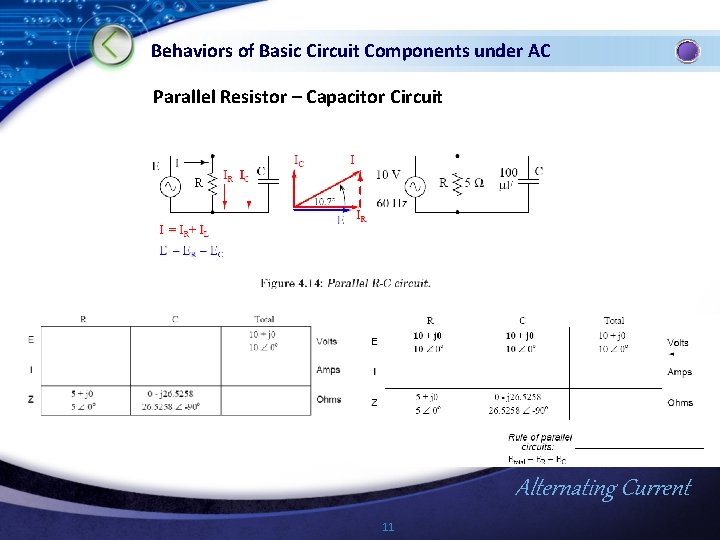 Behaviors of Basic Circuit Components under AC Parallel Resistor – Capacitor Circuit Alternating Current