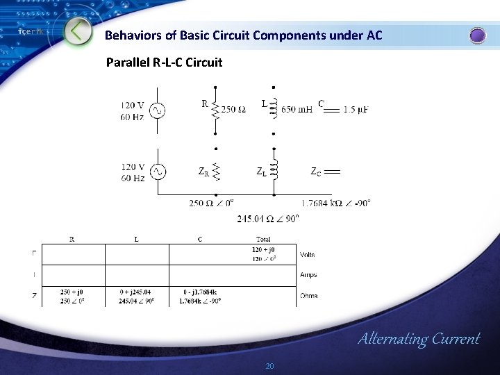 Behaviors of Basic Circuit Components under AC Parallel R-L-C Circuit Alternating Current 20 