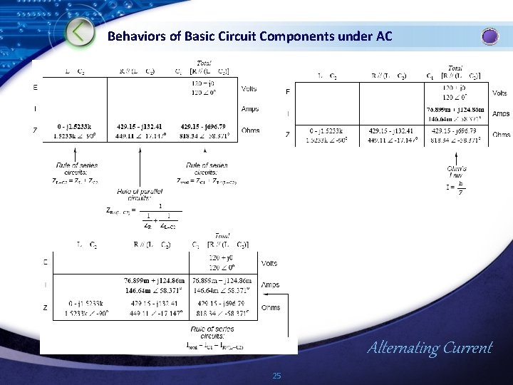 Behaviors of Basic Circuit Components under AC Alternating Current 25 