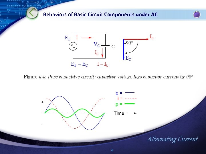 Behaviors of Basic Circuit Components under AC Alternating Current 4 