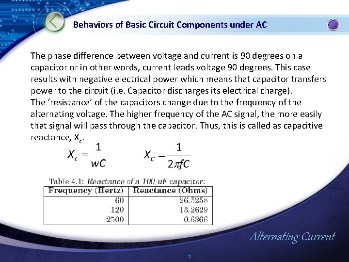 Behaviors of Basic Circuit Components under AC The phase difference between voltage and current