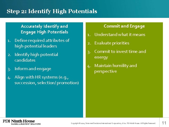 Step 2: Identify High Potentials Commit and Engage Accurately Identify and Engage High Potentials