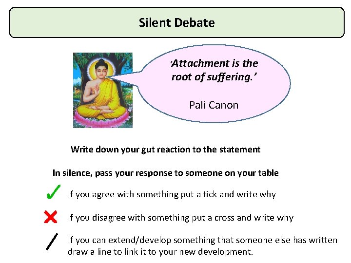 Silent Debate ‘Attachment is the root of suffering. ’ Pali Canon Write down your