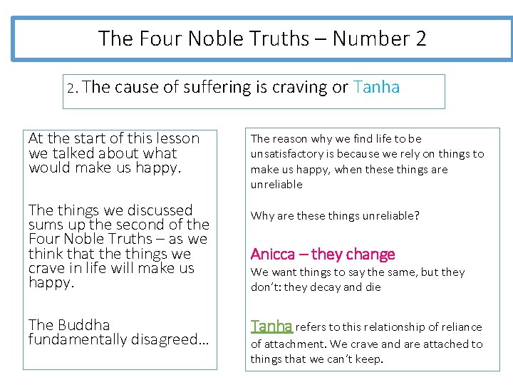 The Four Noble Truths – Number 2 2. The cause of suffering is craving