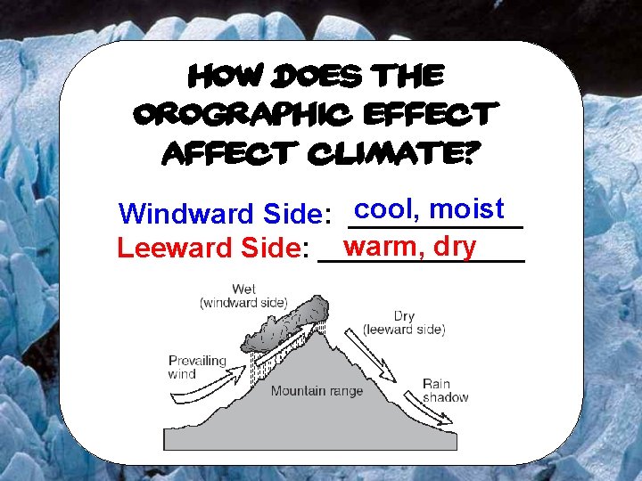 How does the Orographic Effect affect climate? cool, moist Windward Side: ______ warm, dry