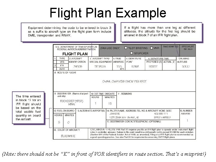 Flight Plan Example (Note: there should not be “K” in front of VOR identifiers