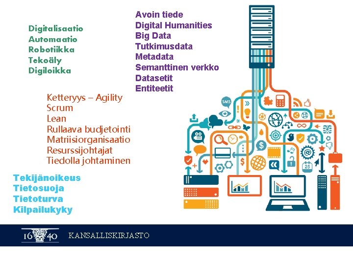 Digitalisaatio Automaatio Robotiikka Tekoäly Digiloikka Ketteryys – Agility Scrum Lean Rullaava budjetointi Matriisiorganisaatio Resurssijohtajat Digitalisaatio Automaatio Robotiikka Tekoäly Digiloikka Ketteryys – Agility Scrum Lean Rullaava budjetointi Matriisiorganisaatio Resurssijohtajat