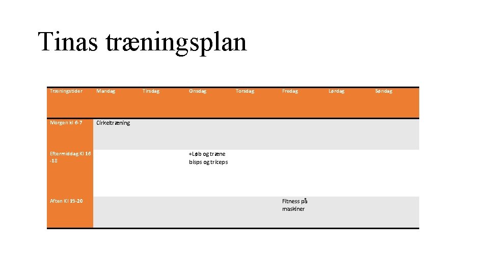 Tinas træningsplan Træningstider Mandag Tirsdag Onsdag Torsdag Fredag Lørdag Søndag Morgen kl 6 -7