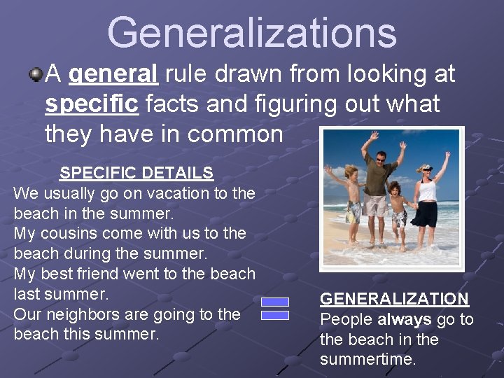 Generalizations A general rule drawn from looking at specific facts and figuring out what