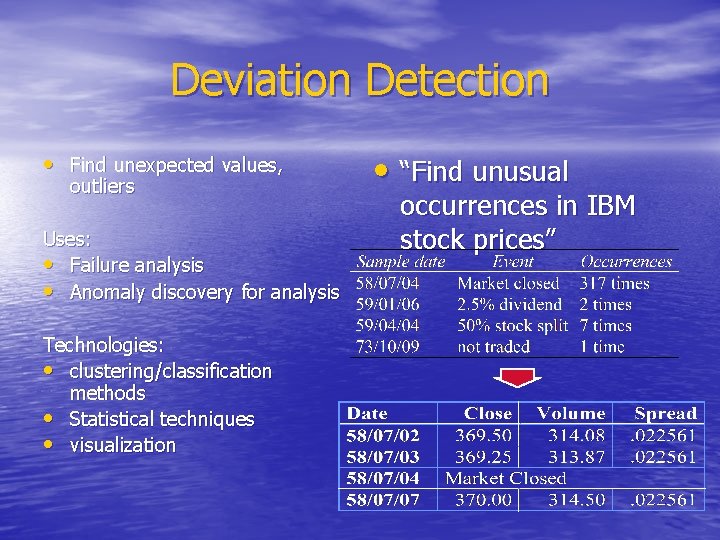 Deviation Detection • Find unexpected values, outliers Uses: • Failure analysis • Anomaly discovery