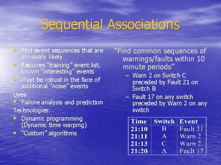 Sequential Associations • Find event sequences that are unusually likely • Requires “training” event