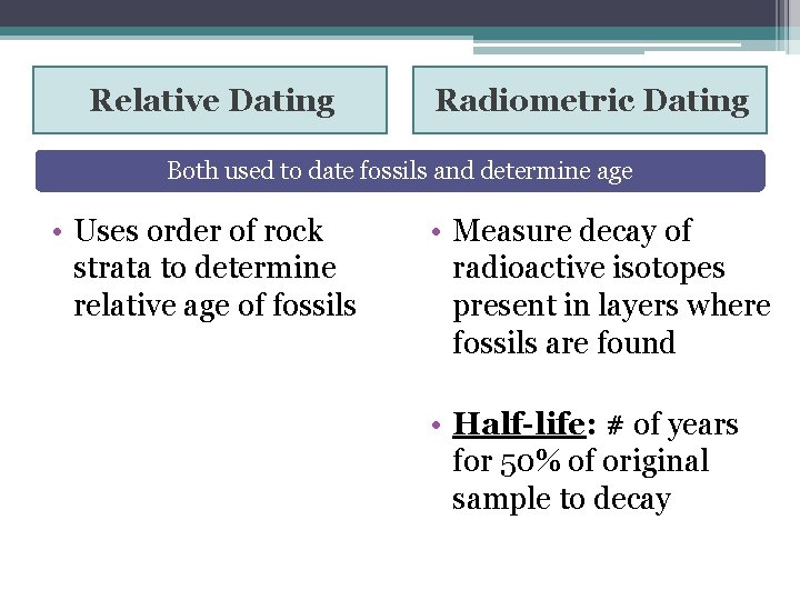 Relative Dating Radiometric Dating Both used to date fossils and determine age • Uses