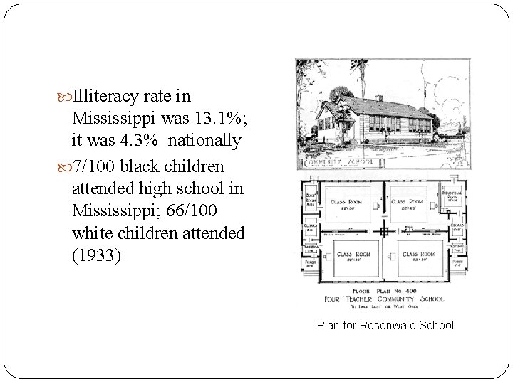  Illiteracy rate in Mississippi was 13. 1%; it was 4. 3% nationally 7/100