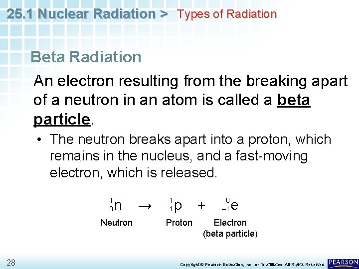 25. 1 Nuclear Radiation > Types of Radiation Beta Radiation An electron resulting from